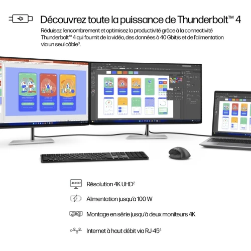 ECRAN HP 32 POUCES S7 PRO 4K/UHD/IPS 60Hz/5MS HDMI/2 DP/ROTATION/HDR/KVM/BLUE LIGHT NEW