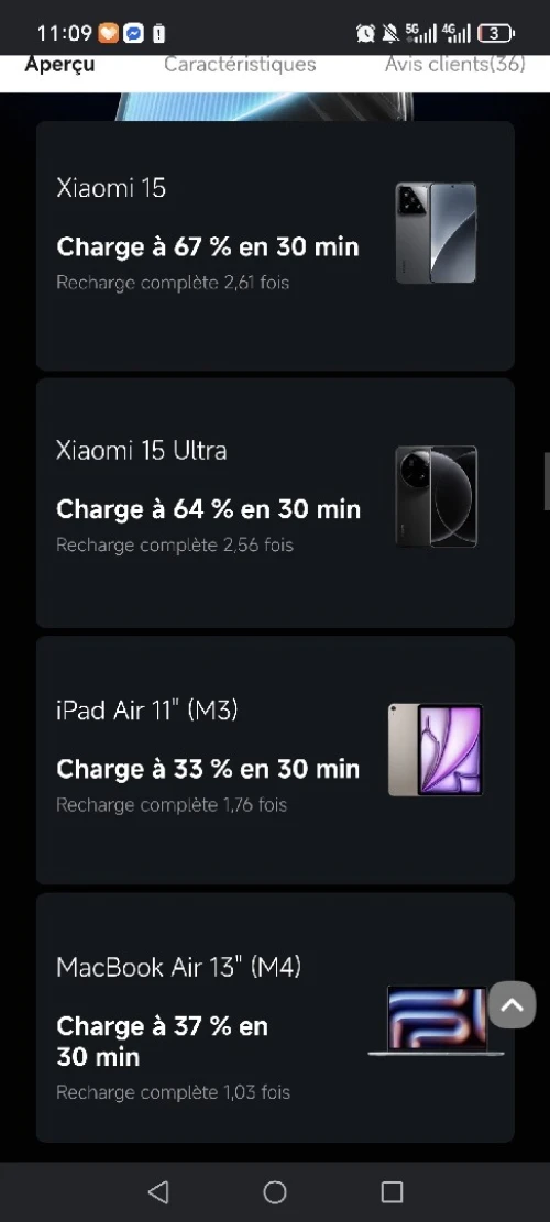 Power Bank Xiaomi 20 000 mAh 67W original