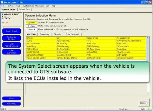 GTS OTC TIS3 Techstream VIM V18  programme Flash pour voitures Toyota scanner de diagnostic otc TIS-III outil de Diagnostic de voiture en ligne 2026