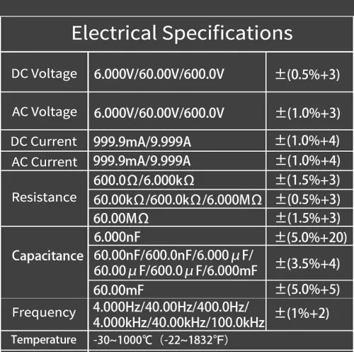 ZOYI ZT-A6 bouton multimètre numérique professionnel AC DC tension courant testeur de résistance avec mesure de température et NCV Fun