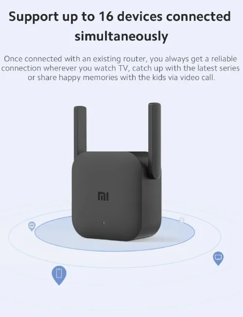 Xiaomi WiFi Amplificateur, 300M 2.4G 2 antenne, répéteur réseau, extenseur routeur, Extender Roteador