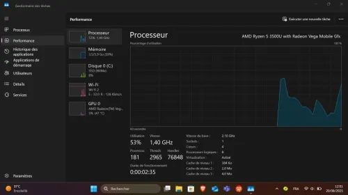Thinkpad E595
