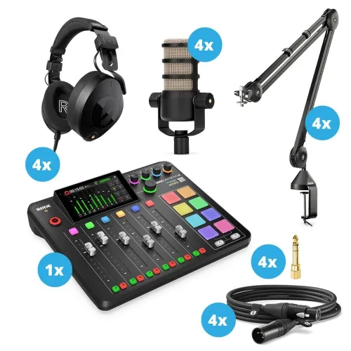 Location table de mixage son RODECaster Pro II