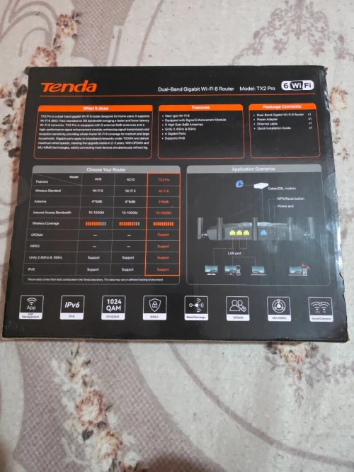 Router wifi 6