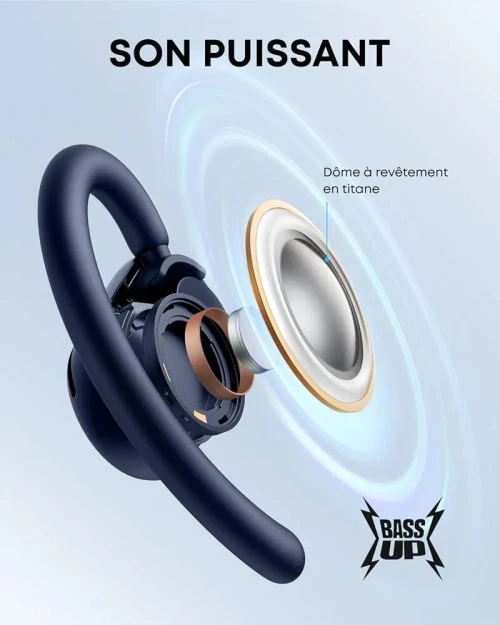 Écouteur Bluetooth naker soundcore V20i