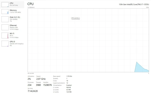 Acer Aspire AG15-51P