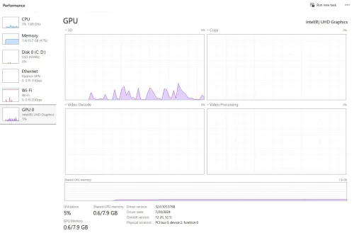 Acer Aspire AG15-51P
