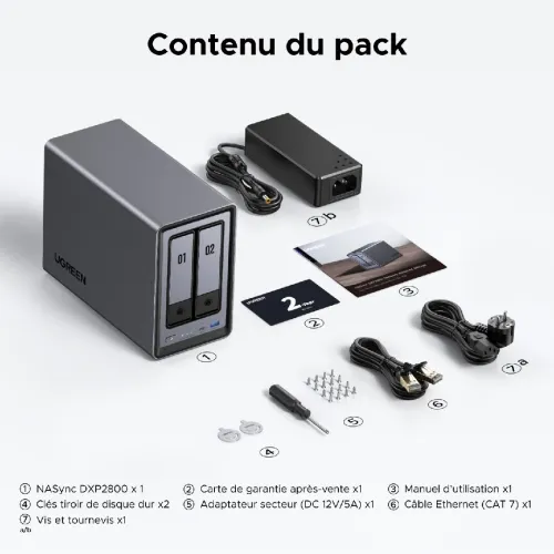 Ugreen NAS, DXP2800