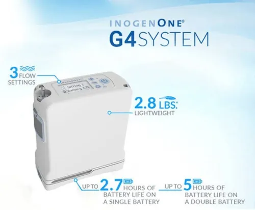 Concentrateur d'Oxygène Portable Inogen One G4