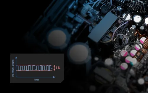 FSP HYDRO PTM (modulaire) 650W 80Plus Platinum