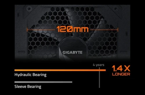 GIGABYTE UD850GM PG5 GOLD 80+