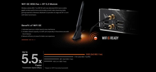 GIGABYTE B550M AORUS ELITE AX (rev. 1.3)