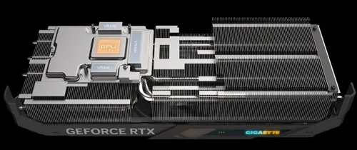 GIGABYTE RTX 5070 Ti GAMING OC 16G
