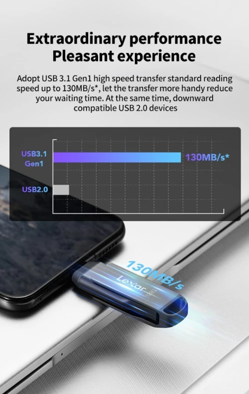 LEXAR FLASH DISK 128 GB 3.2