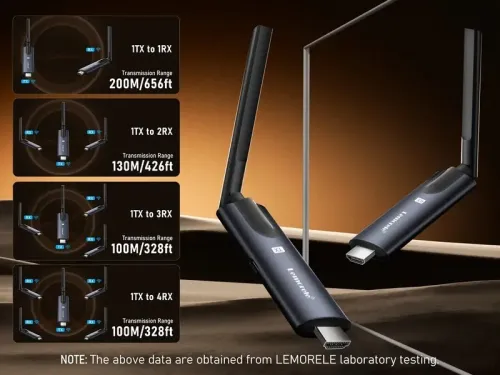 Lemorele kit émetteur et 4 récepteur HDMI sans fil, HD 1080p, 200m