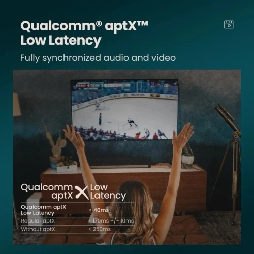 UGREEN Transmetteur TV Bluetooth 5.0 Qualcomm aptX, rendu audio de qualité supérieure