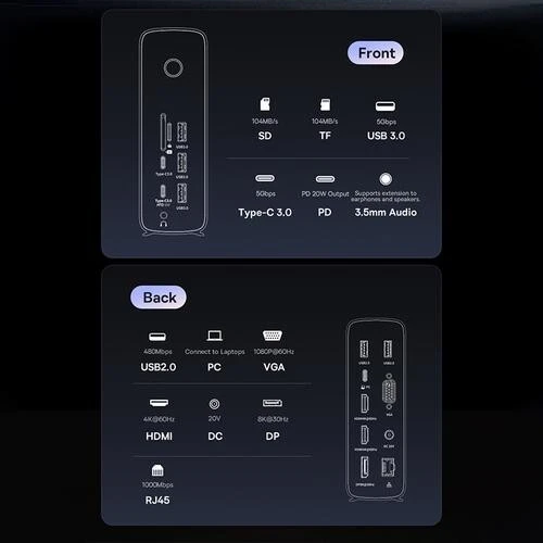 BASEUS Docking Station 17in1 Pro Quad Display Multifunctional HUB 