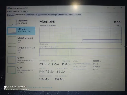 Asus FX570ZD