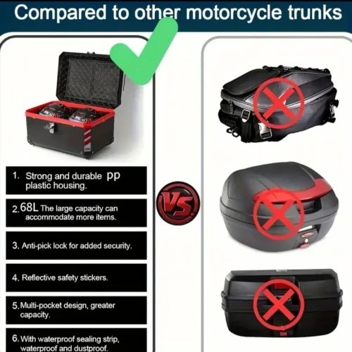 Valise pour Motos 68L