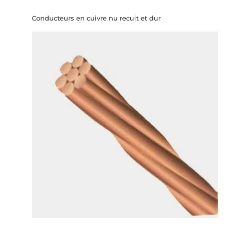 Câbles électrique