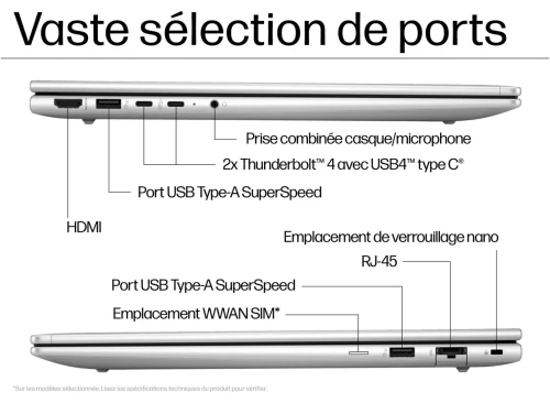 HP Probook 460 Ultra 7(155H) -16G- 512G nVme-rtx2050 (4Gb)-16"- - Neuf sous emballage