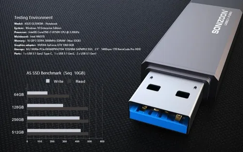 SONIZOON  clé usb 3.1 PSSD, 128 Go mémoire de forme Portable ssd