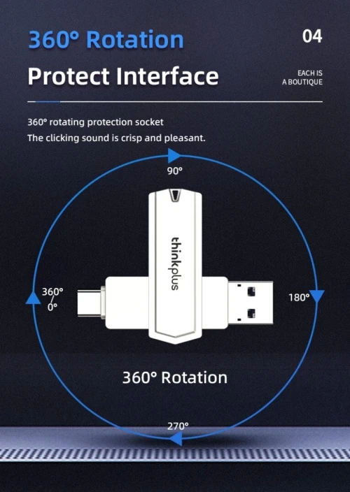 Lenovo Think plus Clé  USB 3.2  mémoire  128 Go  type C + USB