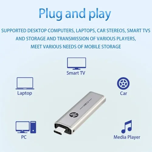 Clé USB HP 3.2 USB + type c  mémoire  128 GB / 256 GB haute vitesse X796c