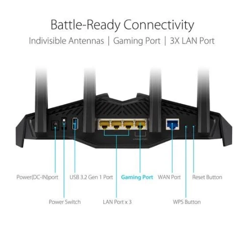 Routeur Wifi gaming Asus 