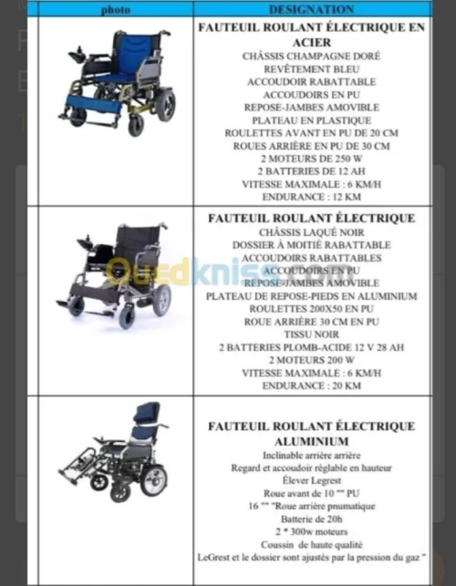 FAUTEUIL ROULANT ELECTRIQUE
