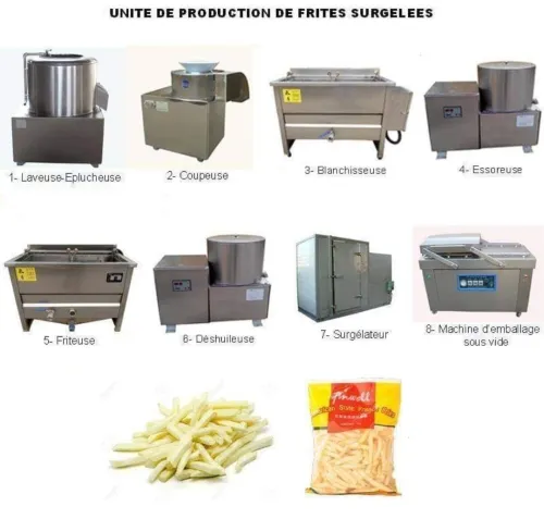 Linge frit fraîche complète vente gros et detail 