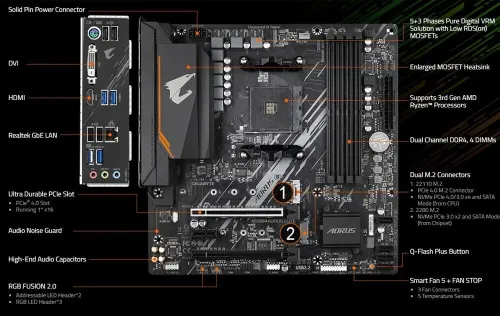 GIGABYTE  B550M AORUS ELITE Motherboard Micro-ATX Socket AM4 For Ryzen 5000 4000 3000 Series CPU Dual Channel DDR4 SATA3 M.2