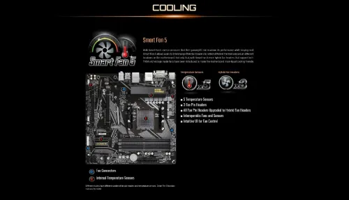 GIGABYTE B550M DS3H Micro-ATX AMD DDR4