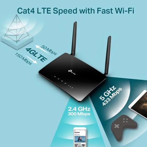 TP-LINK ARCHER MR200 4G LTE WIFI AC750