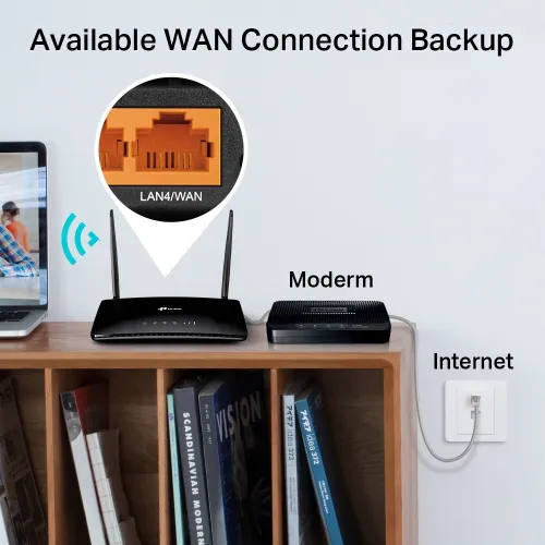 TP-LINK ARCHER MR200 4G LTE WIFI AC750