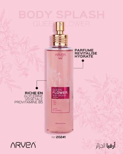 Parfums arvea