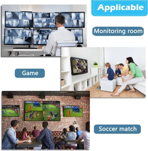 Multi Affichage / Viewer / Visualiseur / HDMI 4x1 , 1080p et 4K avec Contrôle Avancé