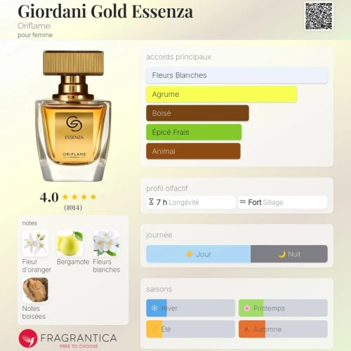 GIORDANI GOLD ESSENZA Original