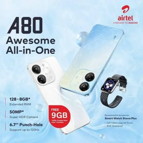 ITEL Smartphone