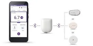 Omnipod 5