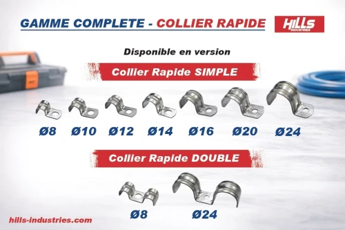 Collier de fixation rapide Hills - Fixation sécurisée et durable pour tous vos câbles