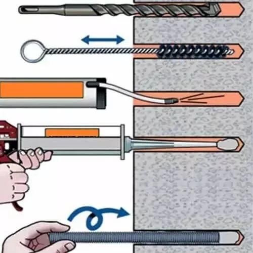 Pate époxy de Scellement Chimique en Cartouche ou Kit (BASF,Granitex,TeknaChem,Proseal)
