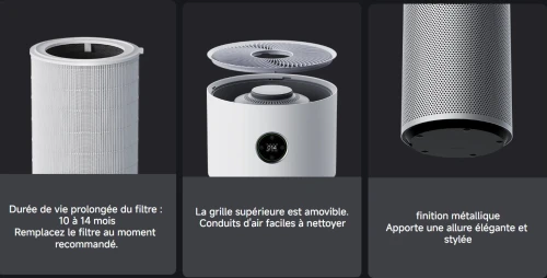 Purificateur d'Air Xiaomi Mi Air - Spécial Professionnel & Santé