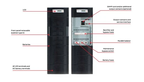 ONDULEUR  ONLINE 10/15/20 KVA   - 30/40/50KVA