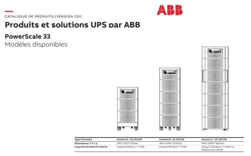 ONDULEUR  ABB 60KVA / 80KVA / 100KVA / 120KVA