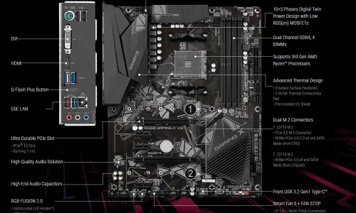 b550 gaming x v2