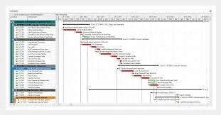 Formation sur le Logiciel Primavera P6.