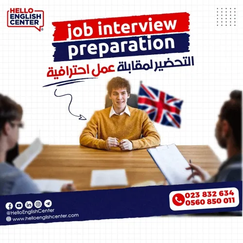 Job interview preparation