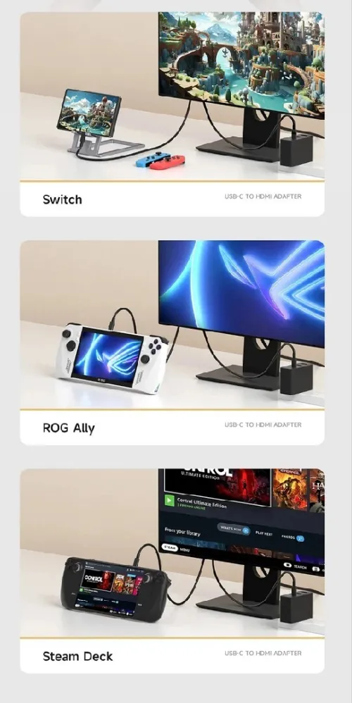 Hagibis Adaptateur USB C vers HDMI 8K