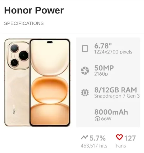 Honor power 